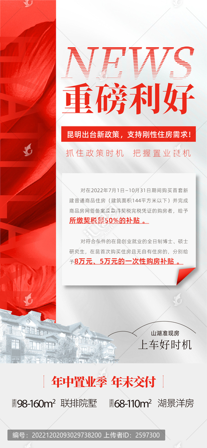 地產(chǎn)政策利好單圖