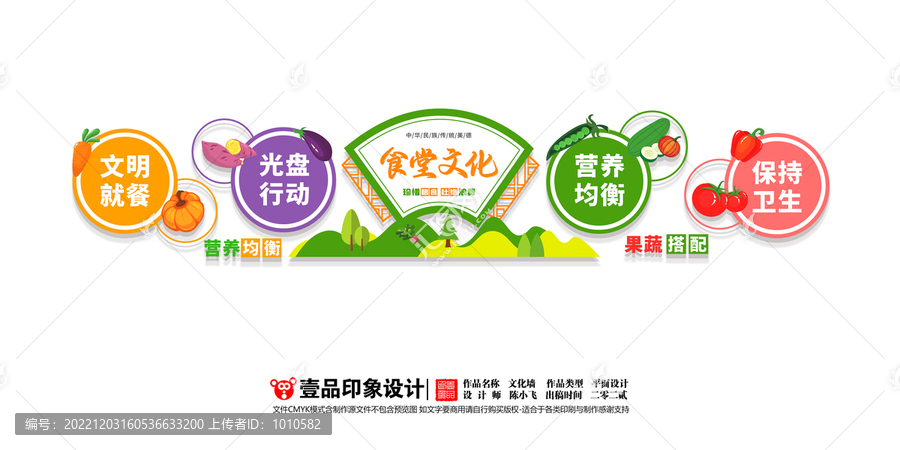 幼兒園食堂文化墻