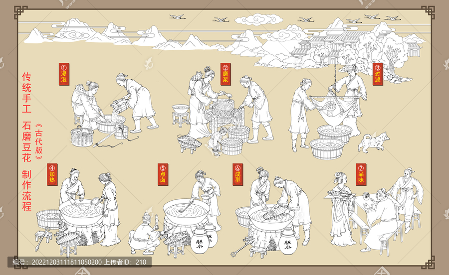 傳統(tǒng)石磨豆花制作流程