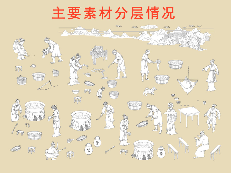 傳統(tǒng)石磨豆花制作流程