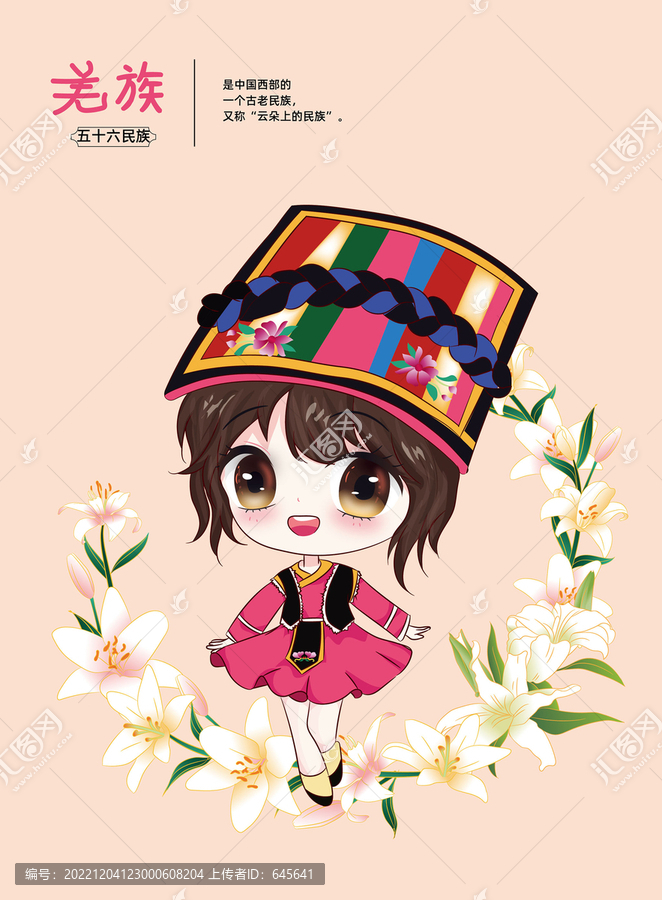 Q版羌族