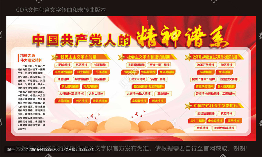 黨的精神譜系