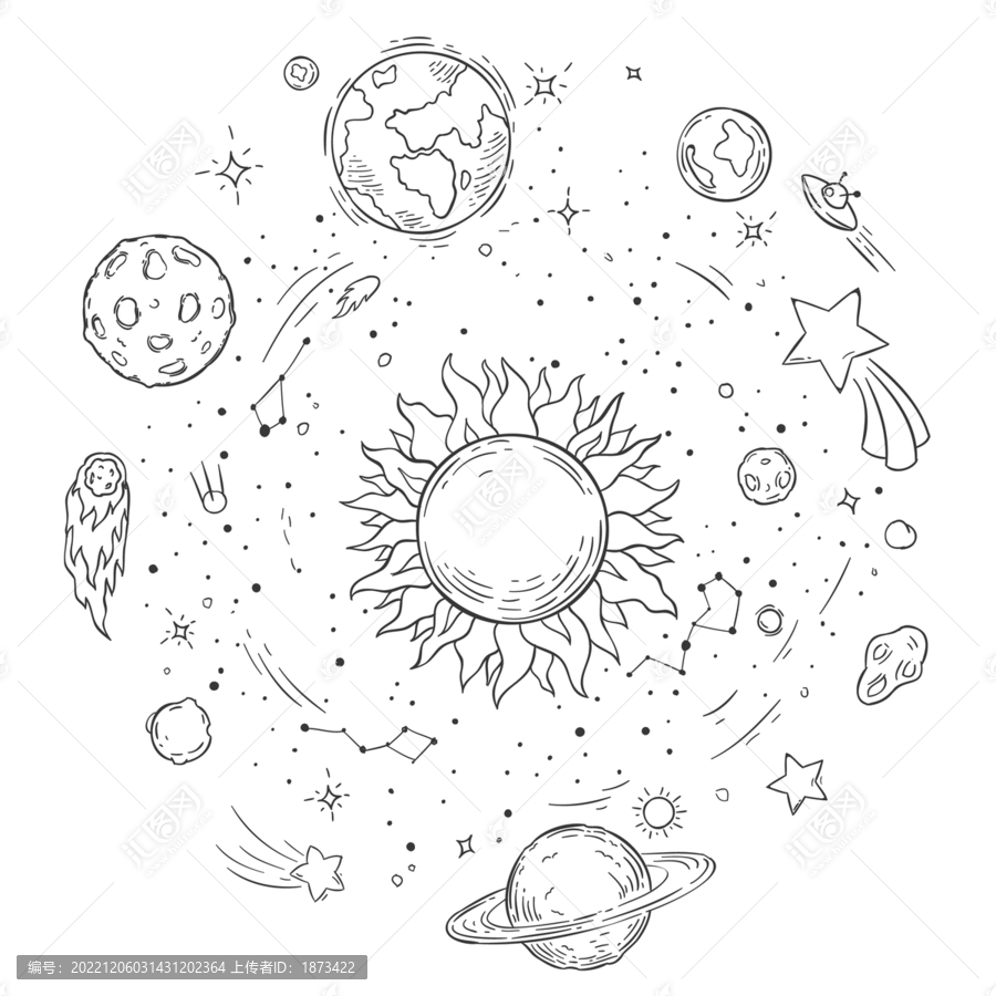 手繪太陽系插圖