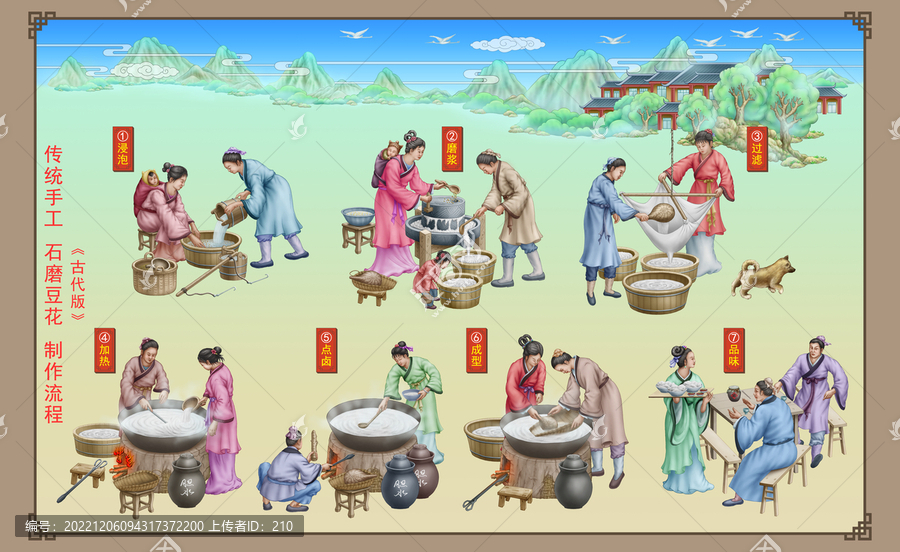 傳統(tǒng)石磨豆花制作流程