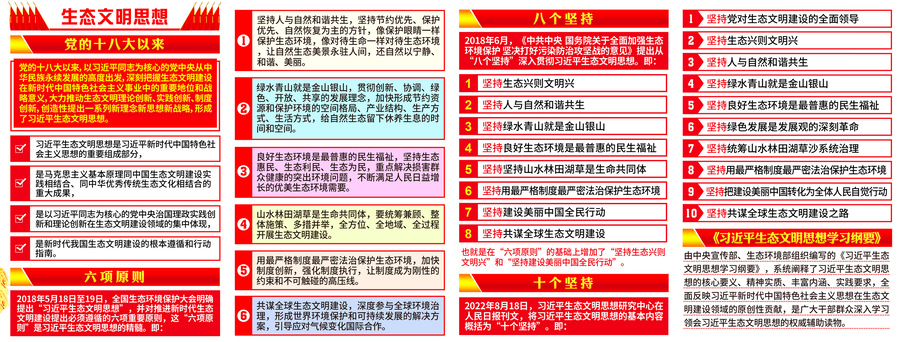 生態(tài)文明
