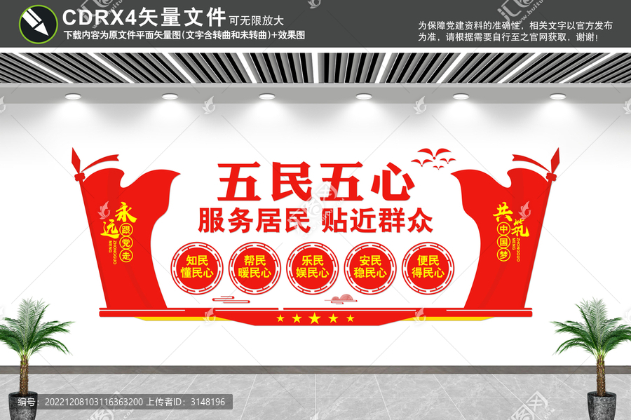 五民五心