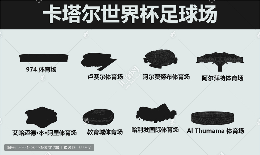 卡塔爾世界杯足球場
