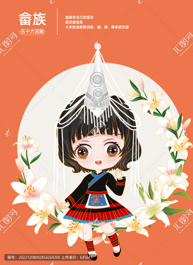 Q版畬族