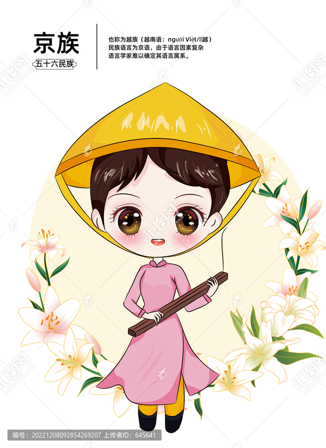 Q版京族