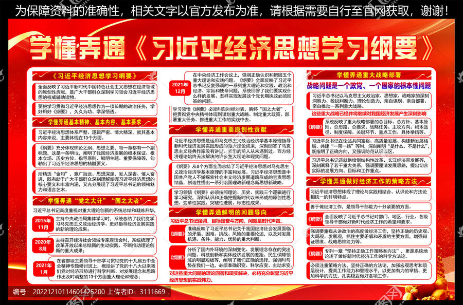 法治思想綱要