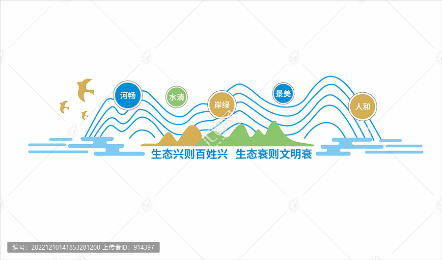 河道文化墻