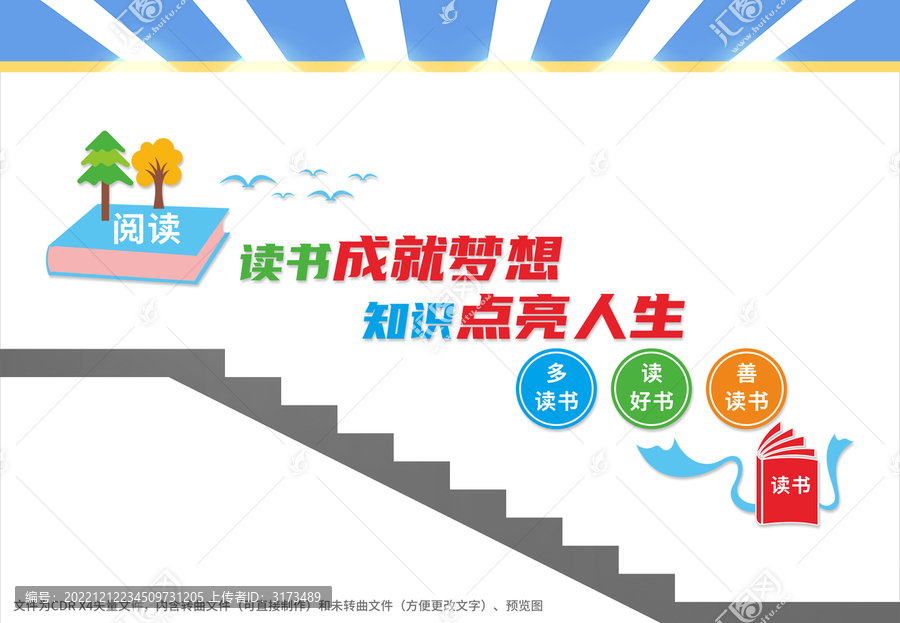 閱讀樓梯文化墻