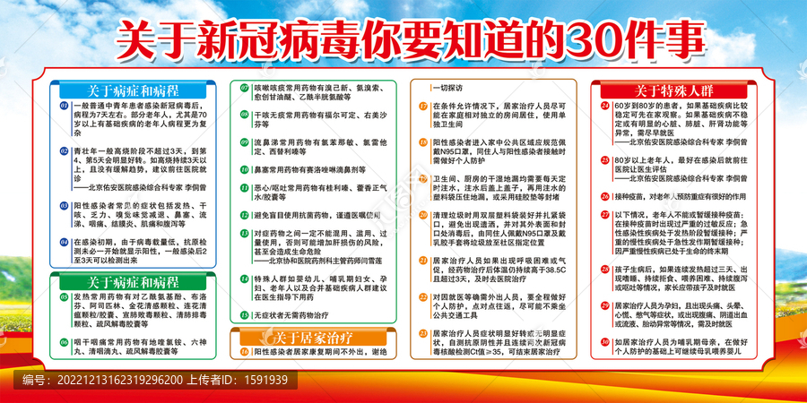 新冠病毒你要知道的30件事