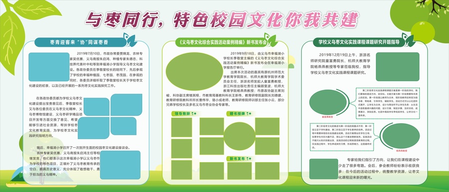 校園活動(dòng)風(fēng)采照片排版