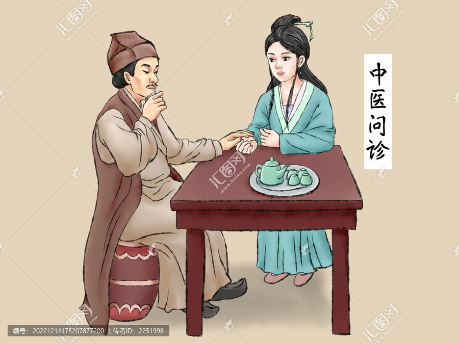 古風中醫(yī)問診
