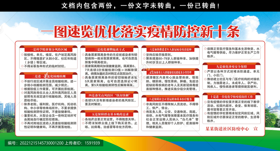 優(yōu)化落實(shí)疫情防控新十條宣傳欄