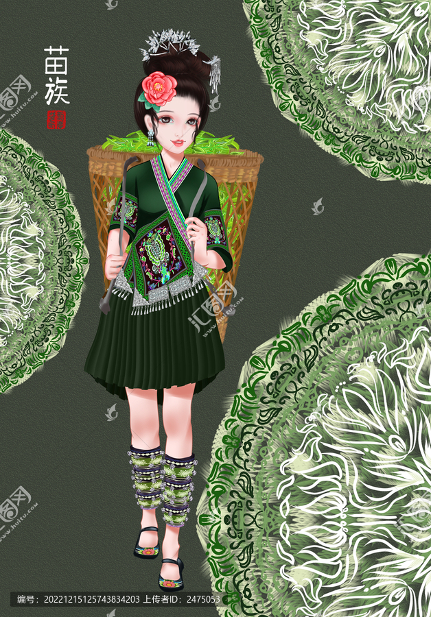 苗族包裝插畫