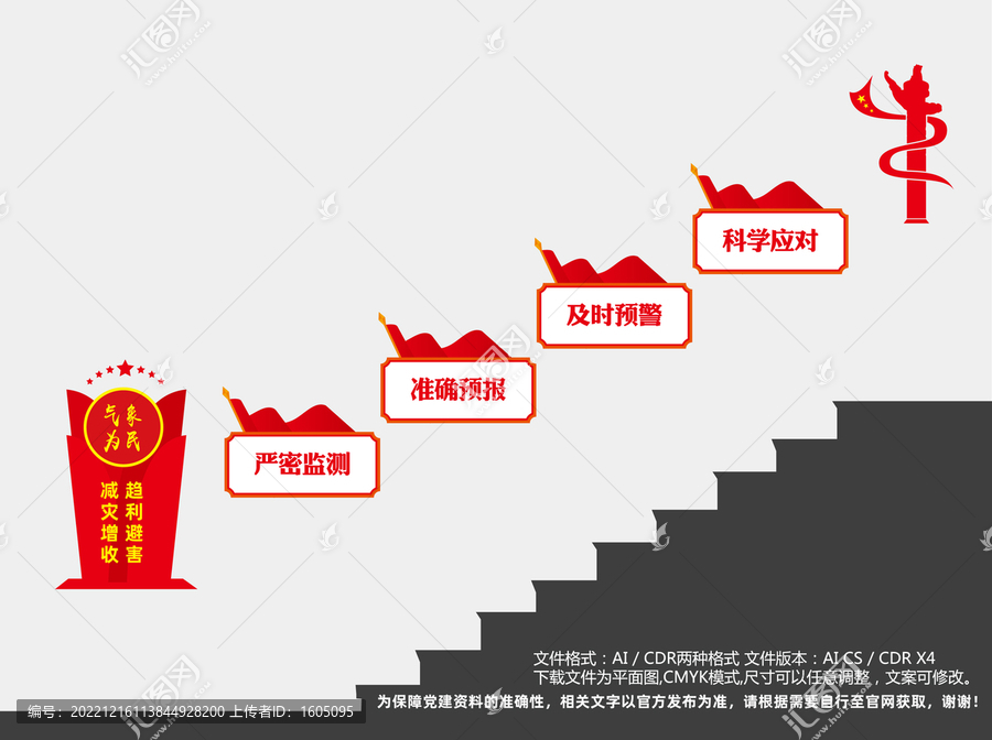 氣象文化階梯墻