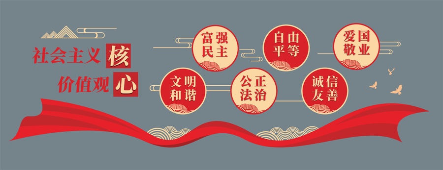 社會主義核心價值觀文化墻