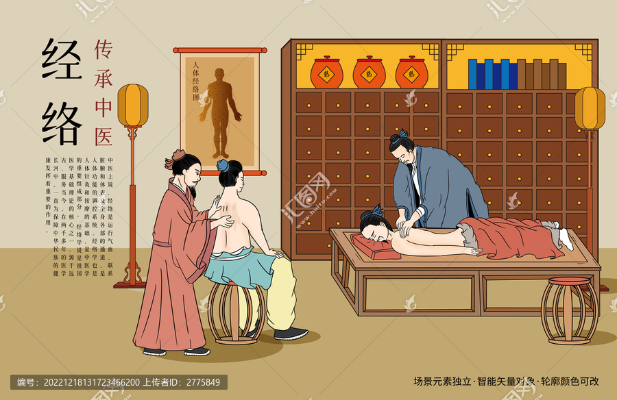 經(jīng)絡(luò)