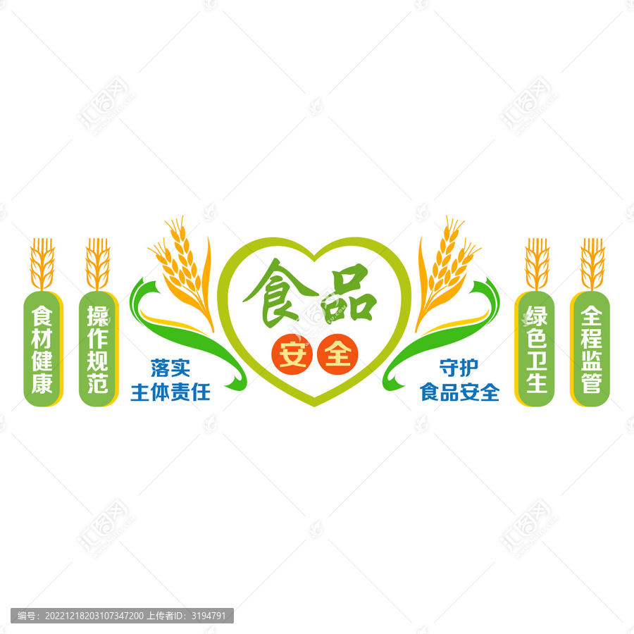 食品安全文化墻