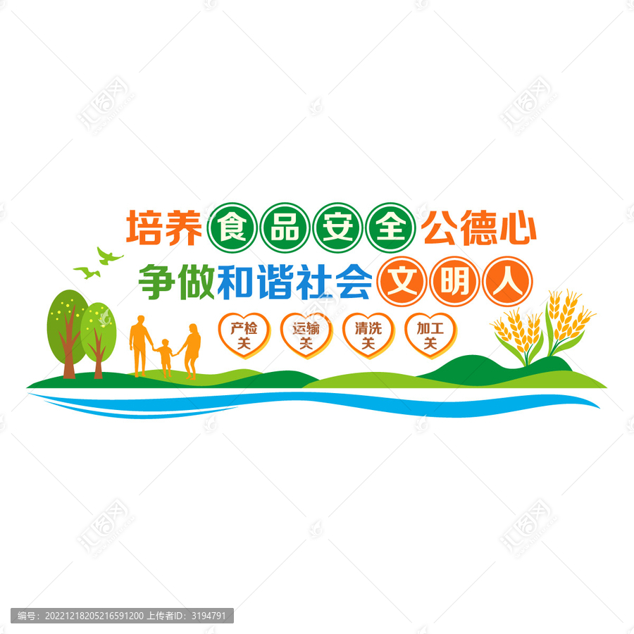 校園食品安全
