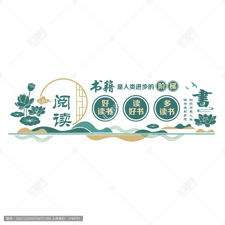 閱讀形象文化墻
