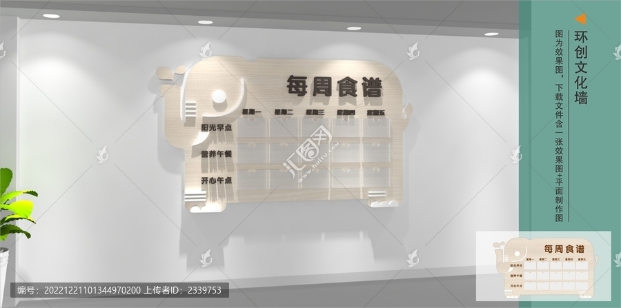 每周食譜文化墻