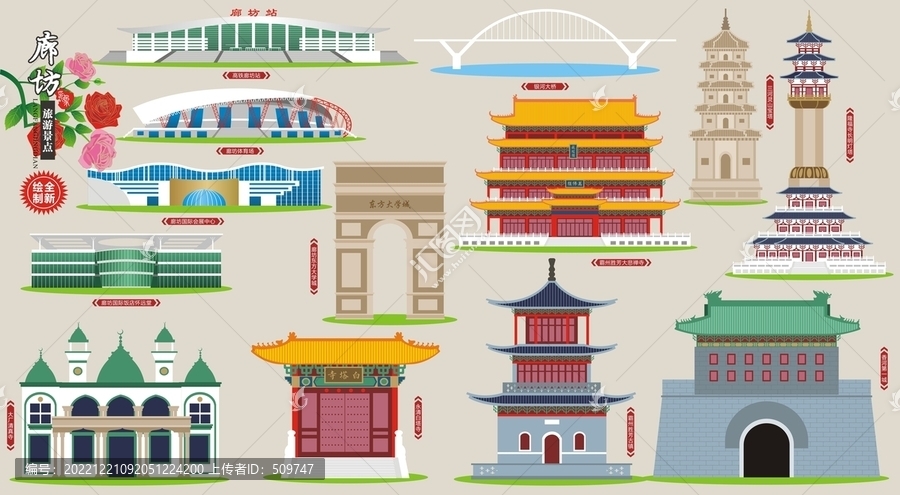 廊坊旅游景點