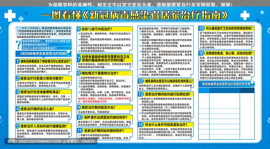 新冠病毒感染者居家治療指南