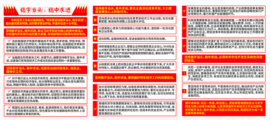 中央經(jīng)濟工作會議