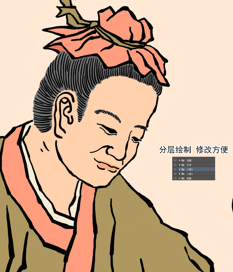古代中醫(yī)艾灸圖