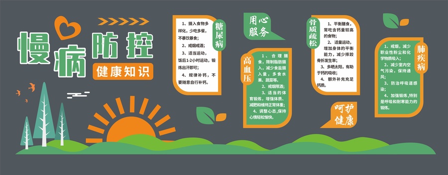 慢性疾病防控文化墻