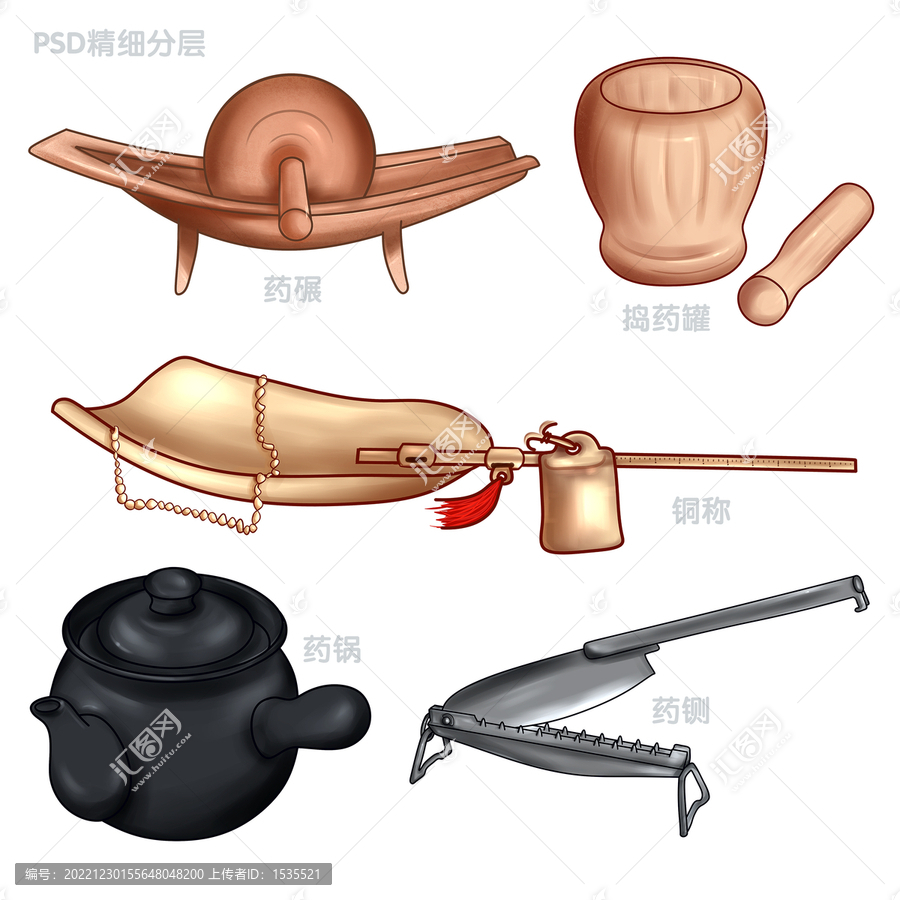 中藥工具五件套