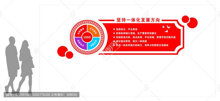 新媒體文化墻