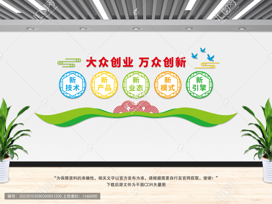 大眾創業文化墻