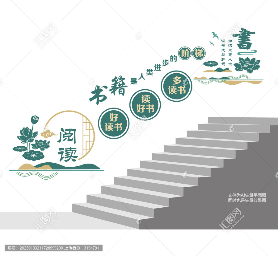 閱讀形象階梯墻