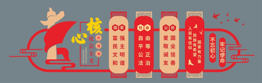 社會主義核心價值觀文化墻