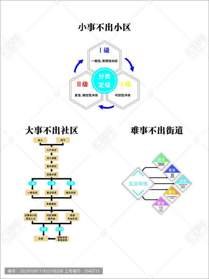 社區(qū)文化墻