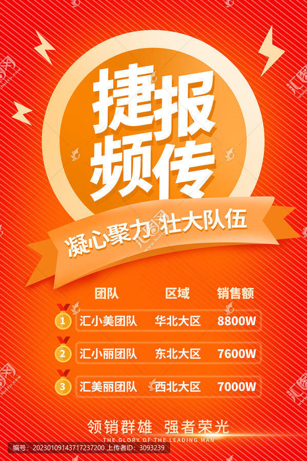 捷報頻傳海報