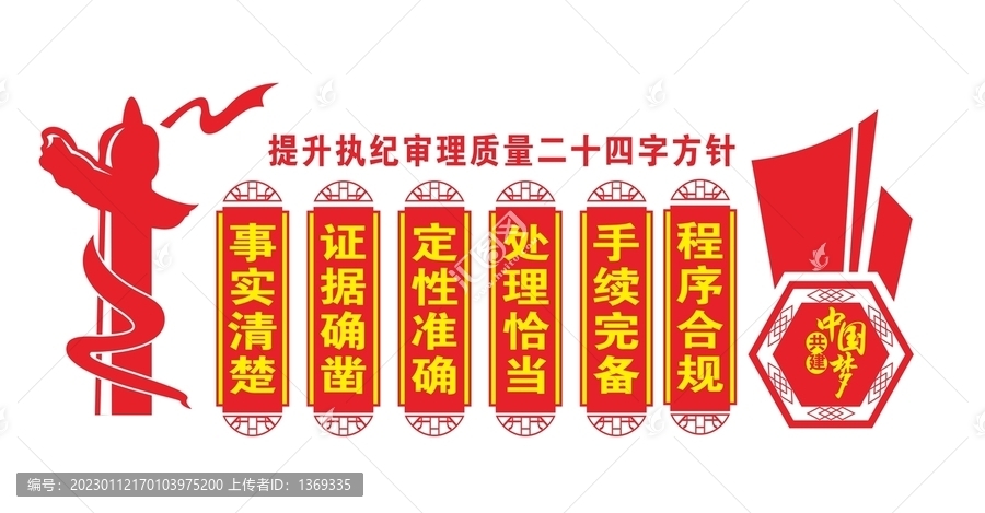 審理質量