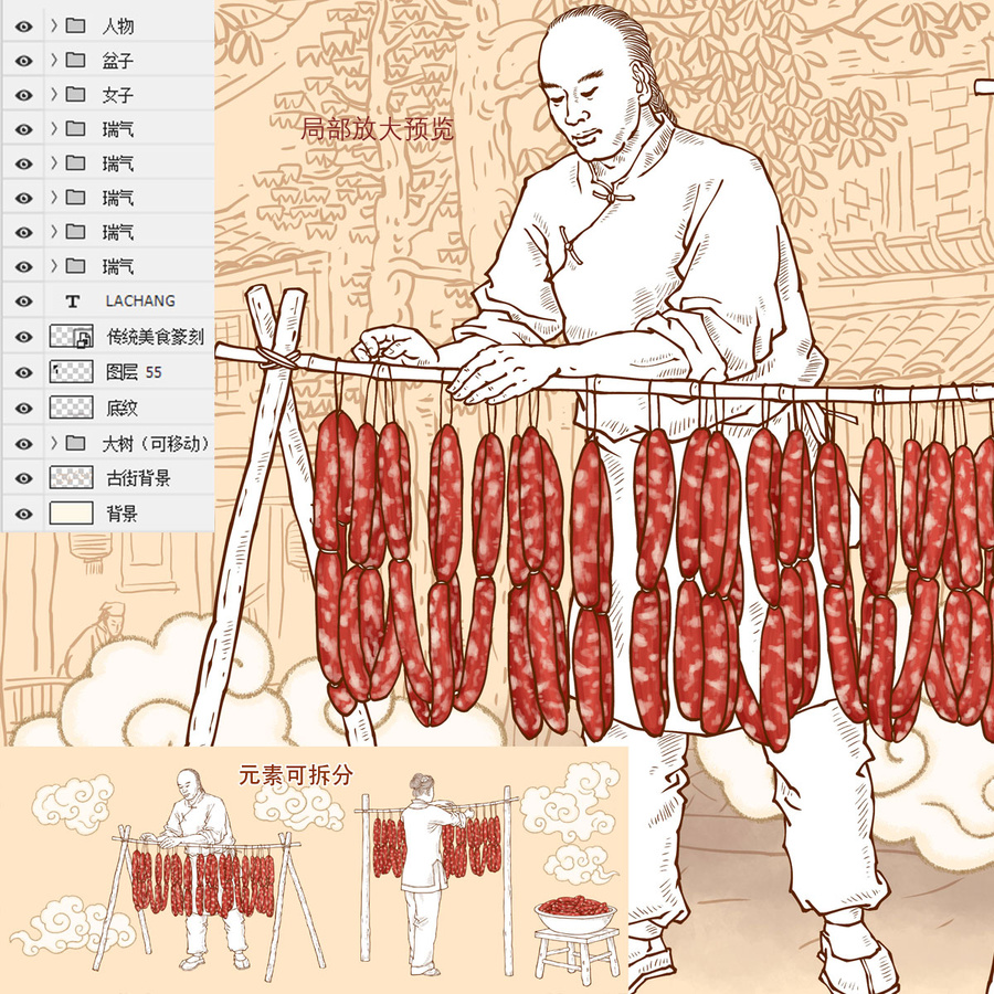 古法臘腸插畫線描版