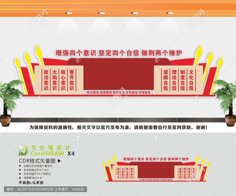 四個意識四個自信兩個維護