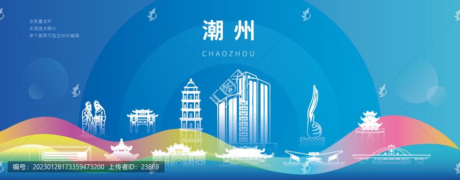 潮州