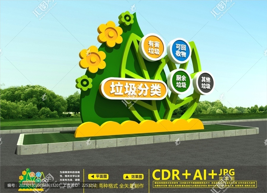 垃圾分類雕塑