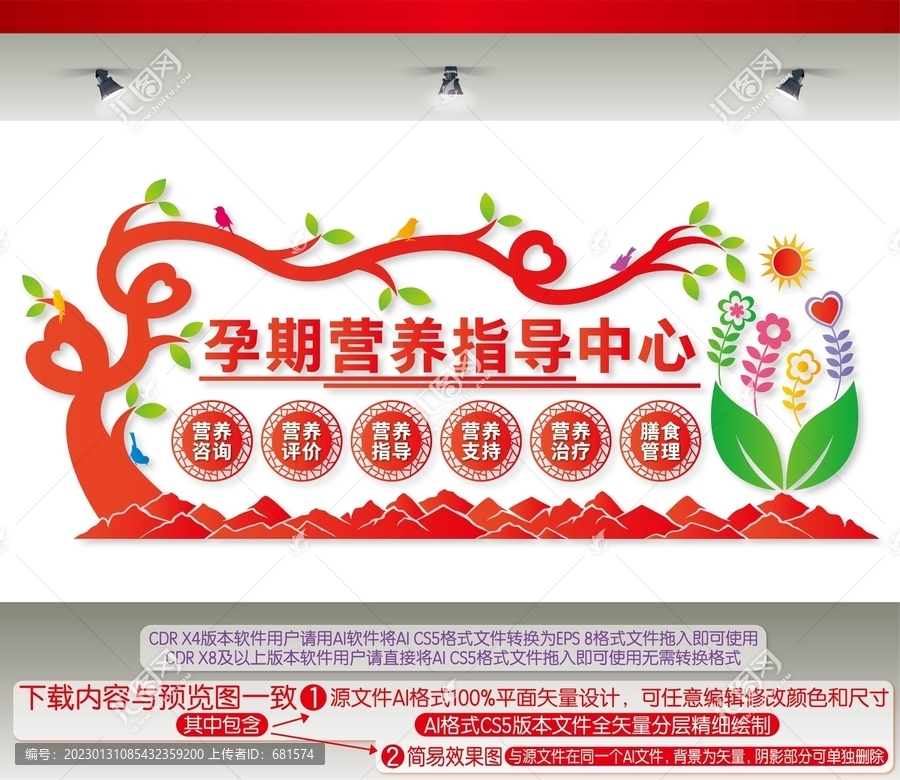 孕期營養(yǎng)指導(dǎo)中心