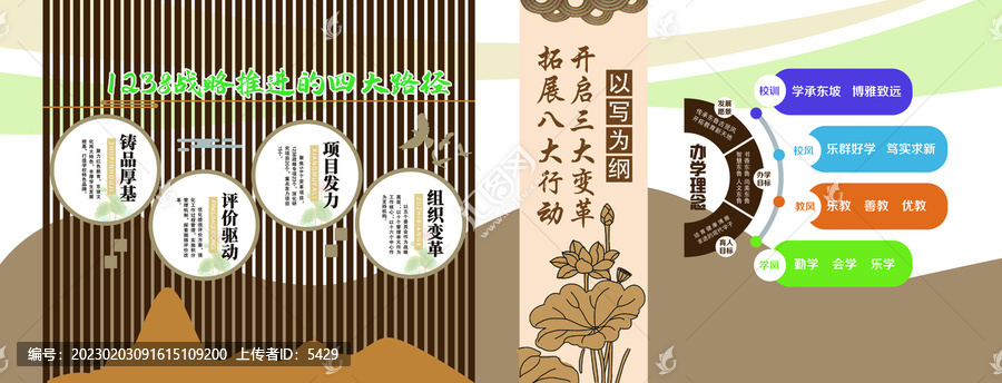 校園文墻