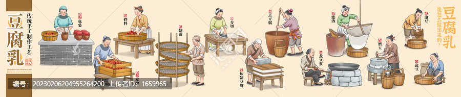 古法豆腐乳制作工藝