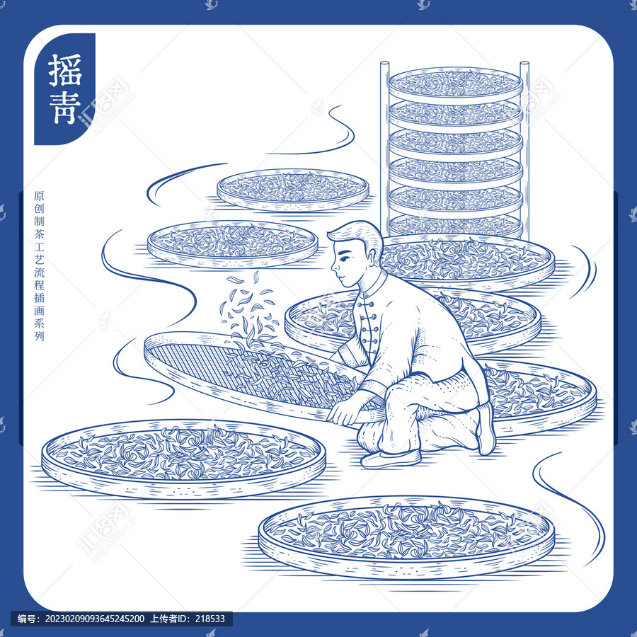 制茶工藝流程圖之搖青