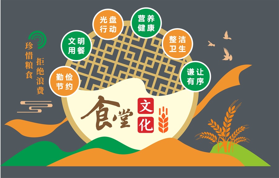 豎版食堂文化墻